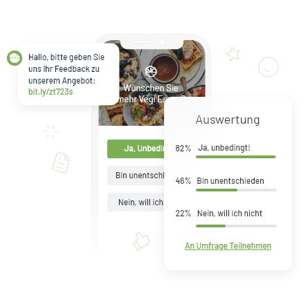 SMS URL Umfrage mit öffentlicher Auswertung